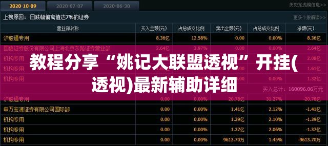 教程分享“姚记大联盟透视”开挂(透视)最新辅助详细