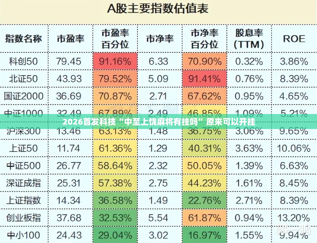 2026首发科技“中至上饶麻将有挂吗”原来可以开挂