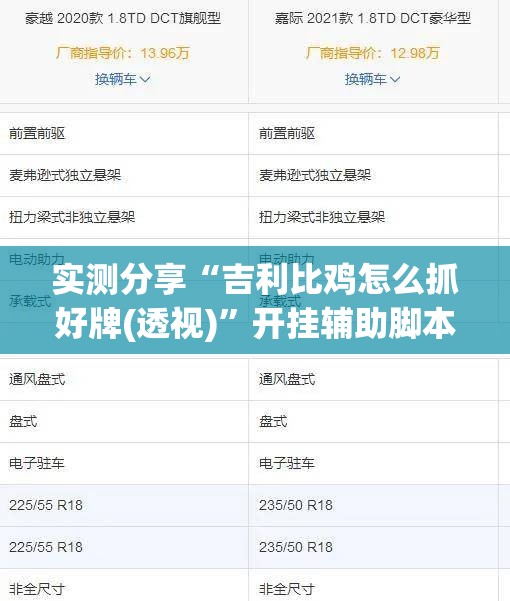 实测分享“吉利比鸡怎么抓好牌(透视)”开挂辅助脚本+详细开挂安装教程