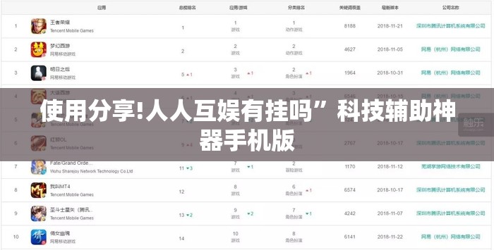 使用分享!人人互娱有挂吗”科技辅助神器手机版