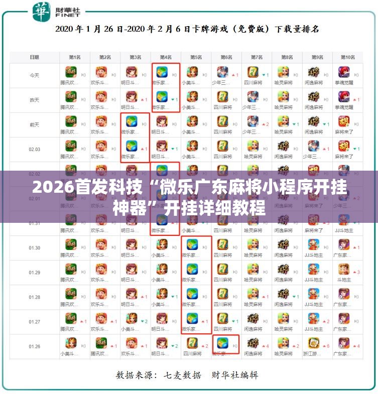 2026首发科技“微乐广东麻将小程序开挂神器”开挂详细教程