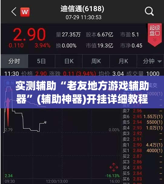实测辅助“老友地方游戏辅助器”(辅助神器)开挂详细教程