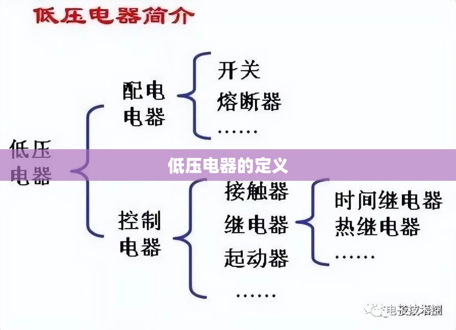 低压电器的定义
