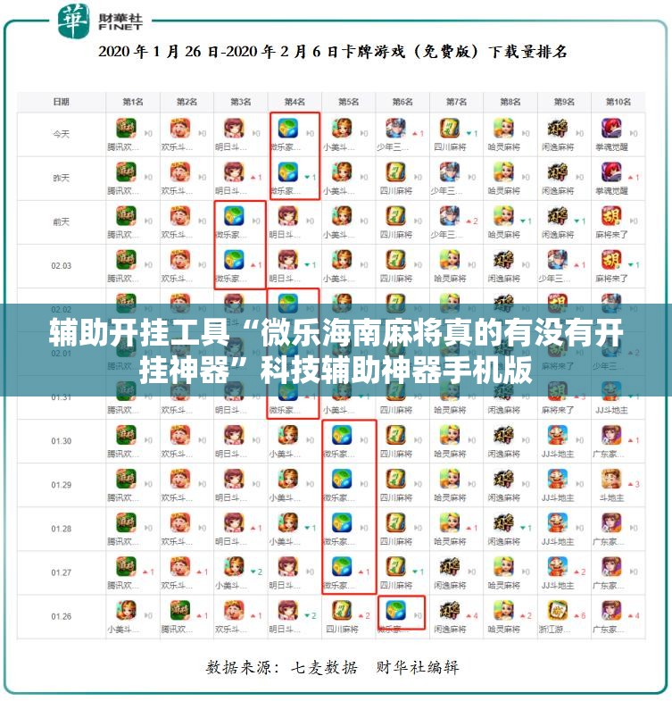 辅助开挂工具“微乐海南麻将真的有没有开挂神器”科技辅助神器手机版