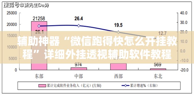 辅助神器“微信跑得快怎么开挂教程	”详细外挂透视辅助软件教程