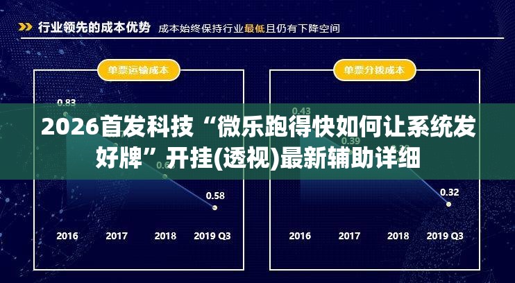 2026首发科技“微乐跑得快如何让系统发好牌”开挂(透视)最新辅助详细