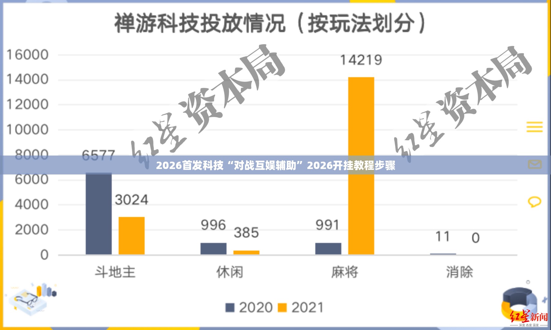 2026首发科技“对战互娱辅助	”2026开挂教程步骤