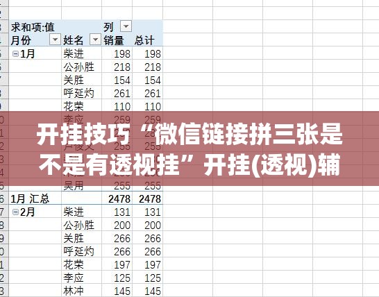 开挂技巧“微信链接拼三张是不是有透视挂”开挂(透视)辅助神器