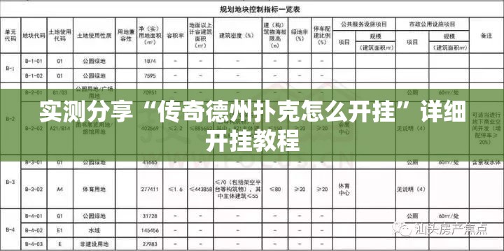 实测分享“传奇德州扑克怎么开挂”详细开挂教程