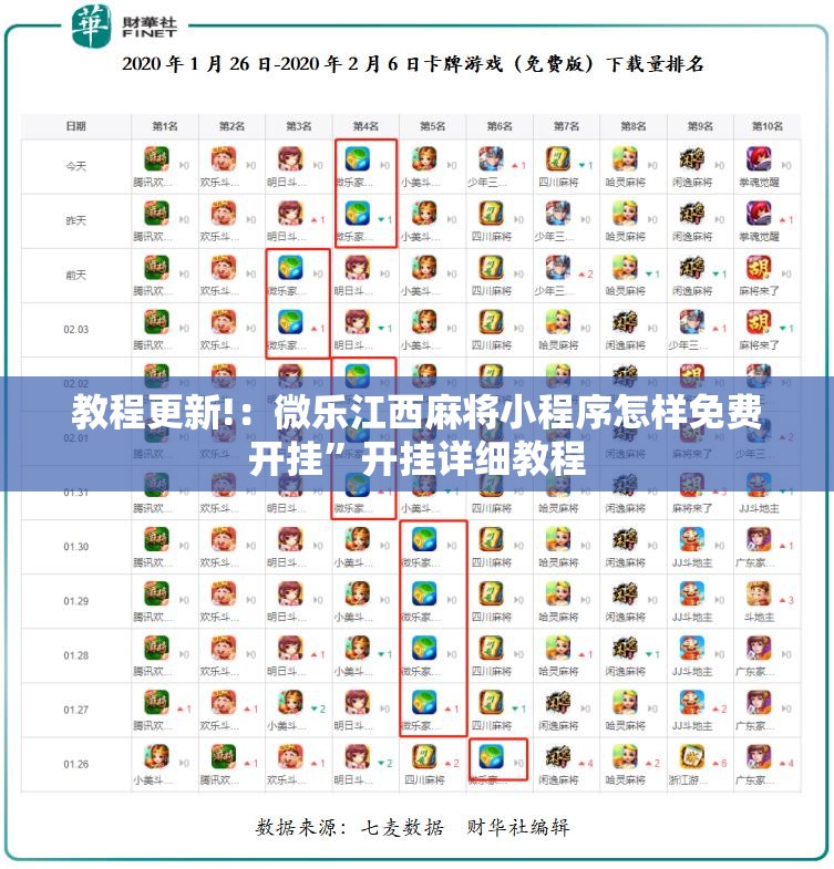 教程更新!：微乐江西麻将小程序怎样免费开挂”开挂详细教程