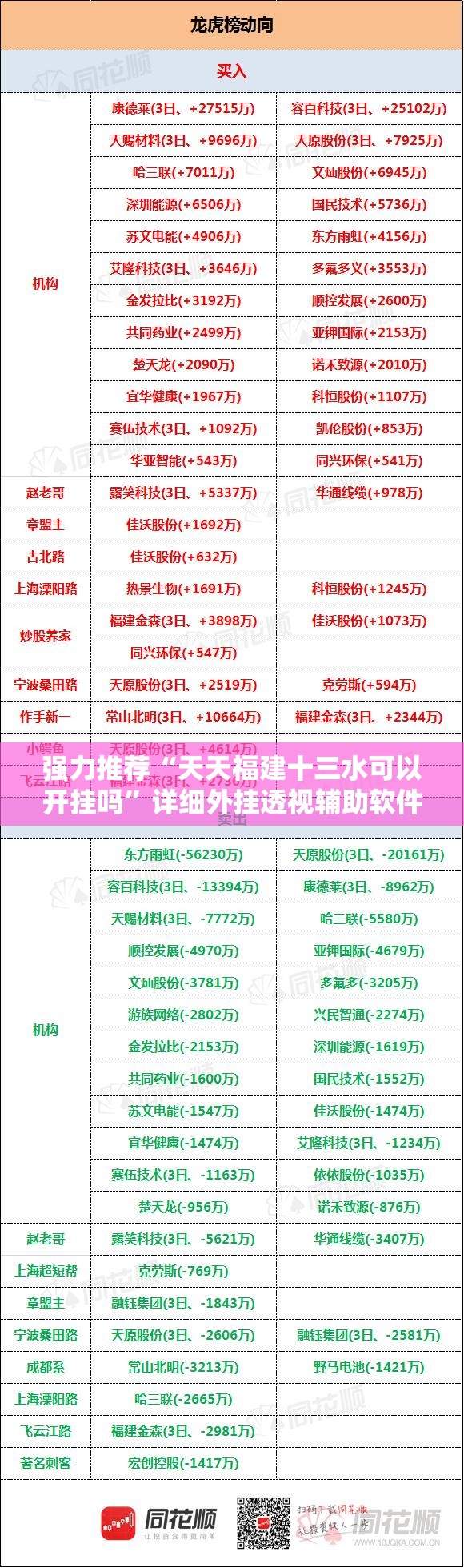 强力推荐“天天福建十三水可以开挂吗”详细外挂透视辅助软件教程