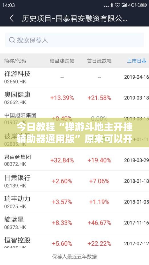 今日教程“禅游斗地主开挂辅助器通用版”原来可以开挂