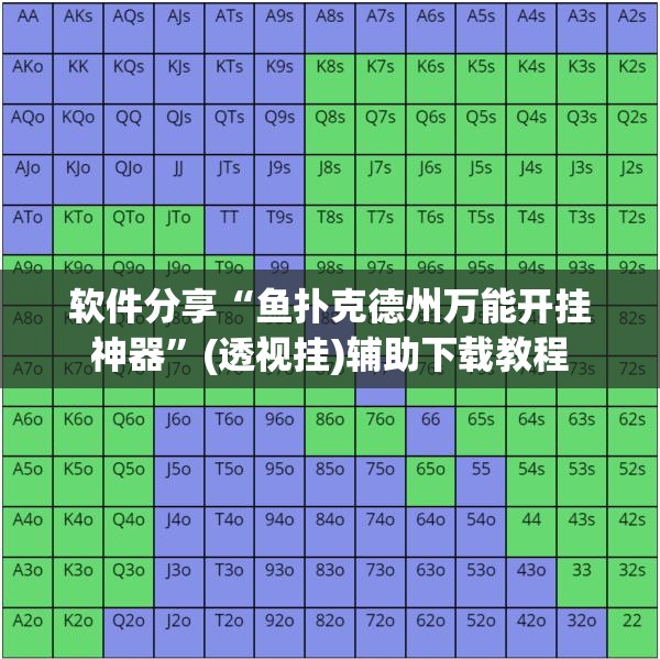 软件分享“鱼扑克德州万能开挂神器”(透视挂)辅助下载教程