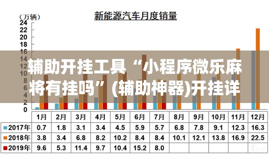 辅助开挂工具“小程序微乐麻将有挂吗”(辅助神器)开挂详细教程