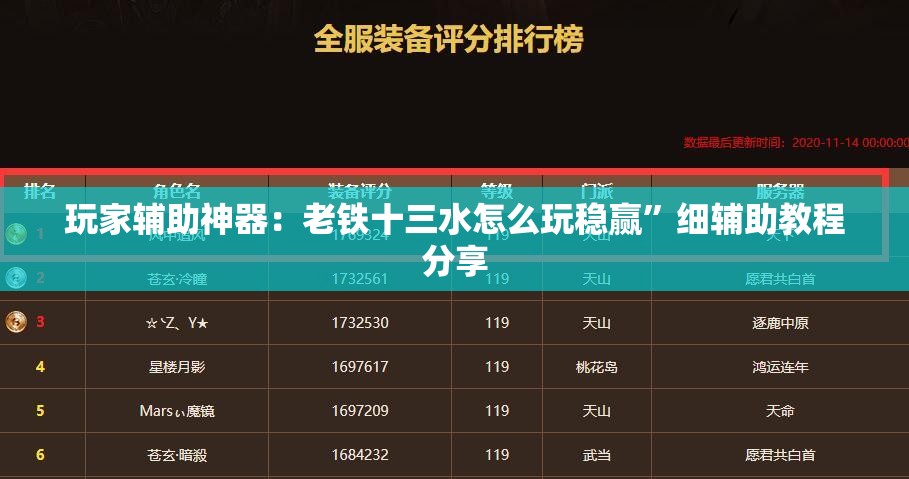 玩家辅助神器：老铁十三水怎么玩稳赢”细辅助教程分享