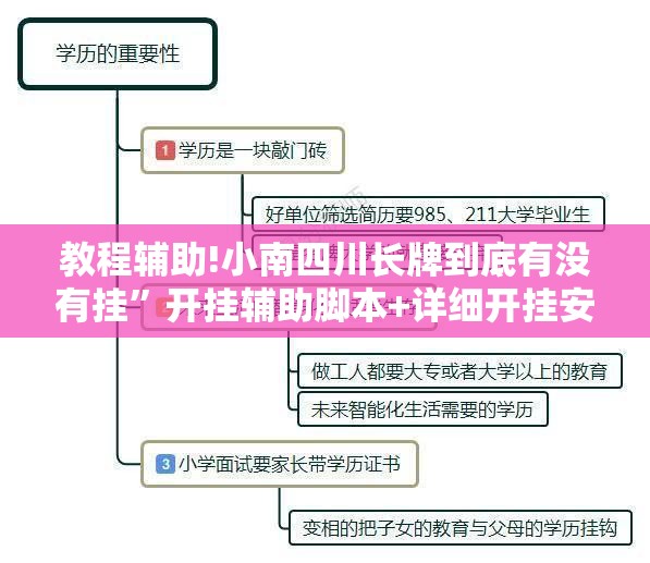教程辅助!小南四川长牌到底有没有挂”开挂辅助脚本+详细开挂安装教程