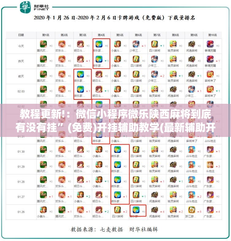 教程更新!：微信小程序微乐陕西麻将到底有没有挂”(免费)开挂辅助教学(最新辅助开挂教程)