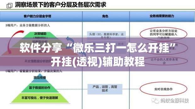 软件分享“微乐三打一怎么开挂”开挂(透视)辅助教程