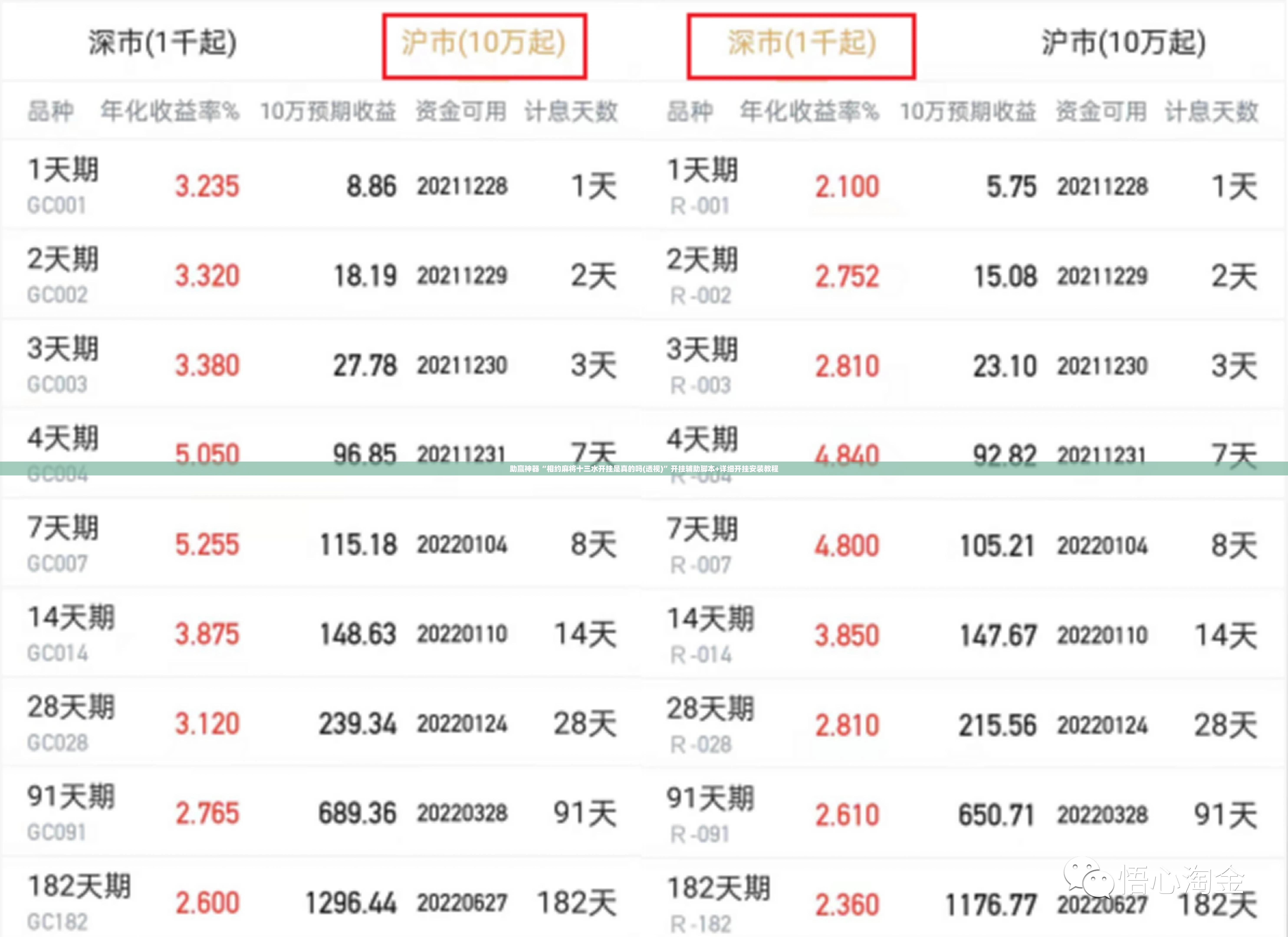 助赢神器“相约麻将十三水开挂是真的吗(透视)”开挂辅助脚本+详细开挂安装教程