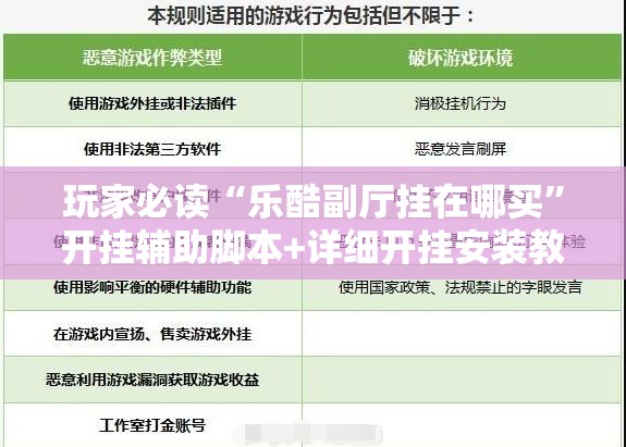 玩家必读“乐酷副厅挂在哪买”开挂辅助脚本+详细开挂安装教程