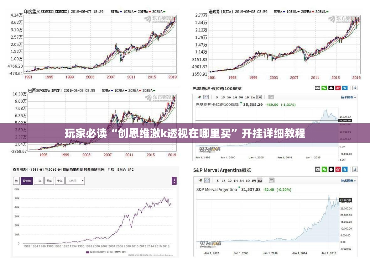 玩家必读“创思维激k透视在哪里买”开挂详细教程