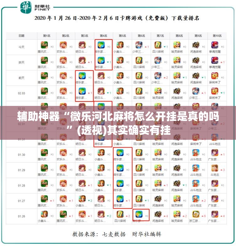 辅助神器“微乐河北麻将怎么开挂是真的吗”(透视)其实确实有挂