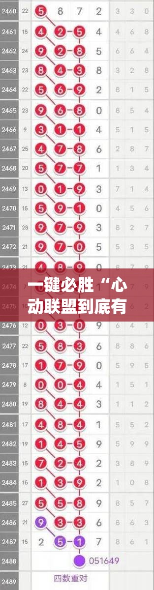 一键必胜“心动联盟到底有没有挂”(免费)开挂辅助教学(最新辅助开挂教程)
