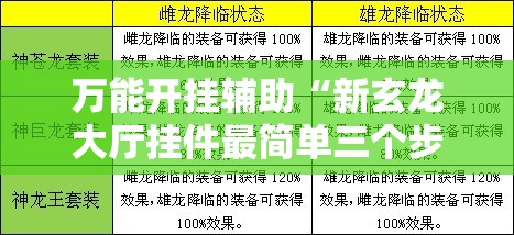 万能开挂辅助“新玄龙大厅挂件最简单三个步骤”开挂详细教程