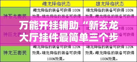 万能开挂辅助“新玄龙大厅挂件最简单三个步骤”开挂详细教程