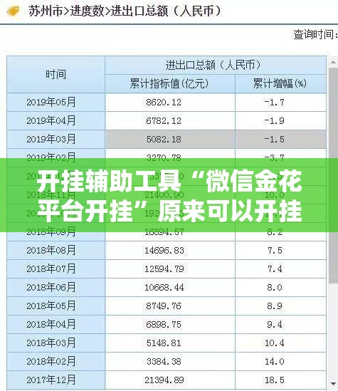 开挂辅助工具“微信金花平台开挂”原来可以开挂