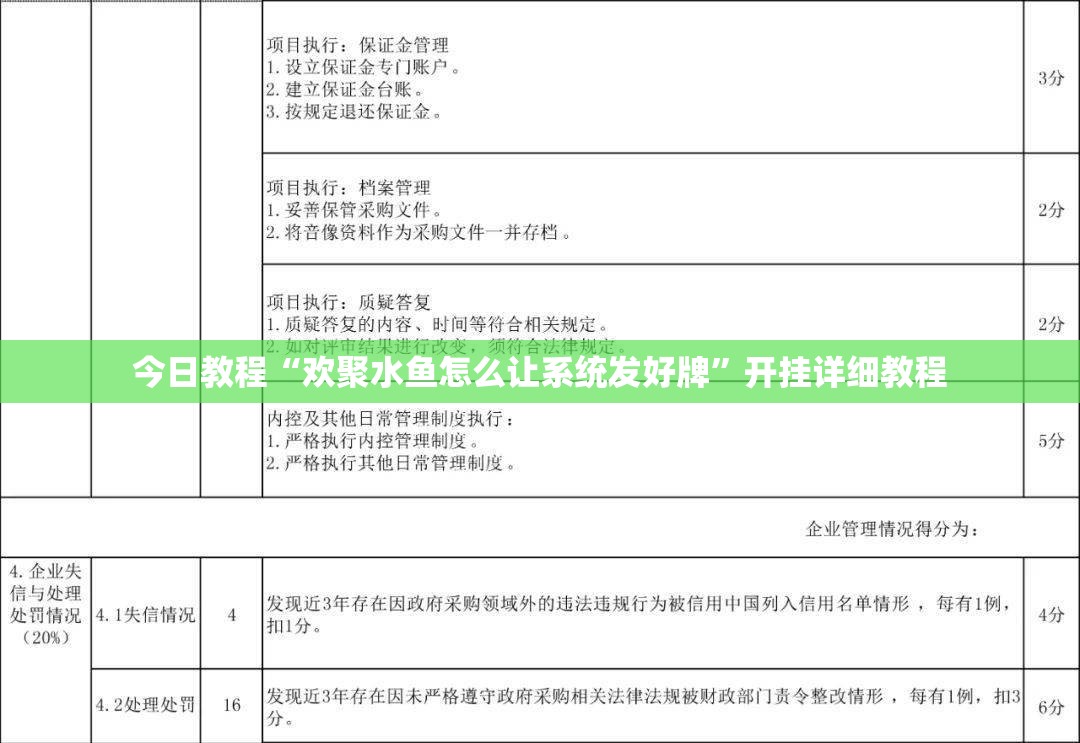 今日教程“欢聚水鱼怎么让系统发好牌”开挂详细教程
