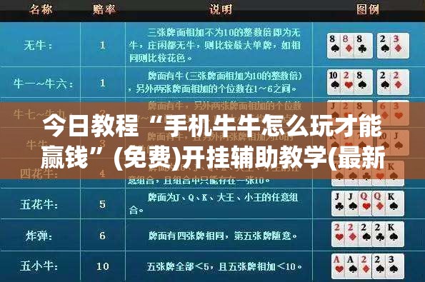 今日教程“手机牛牛怎么玩才能赢钱	”(免费)开挂辅助教学(最新辅助开挂教程)