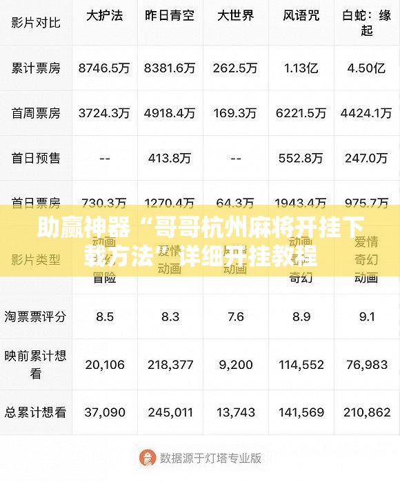 助赢神器“哥哥杭州麻将开挂下载方法”详细开挂教程