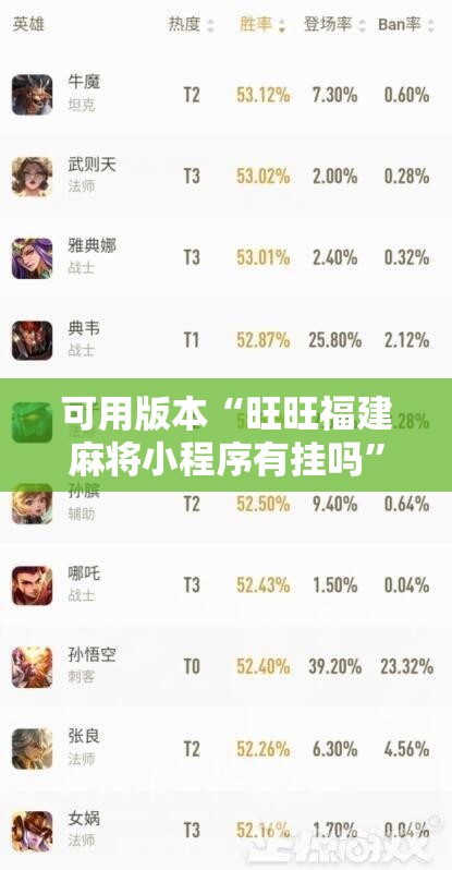 可用版本“旺旺福建麻将小程序有挂吗”开挂辅助脚本+详细开挂安装教程