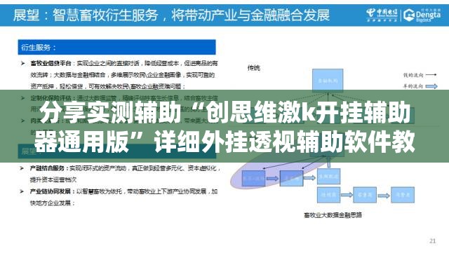 分享实测辅助“创思维激k开挂辅助器通用版”详细外挂透视辅助软件教程