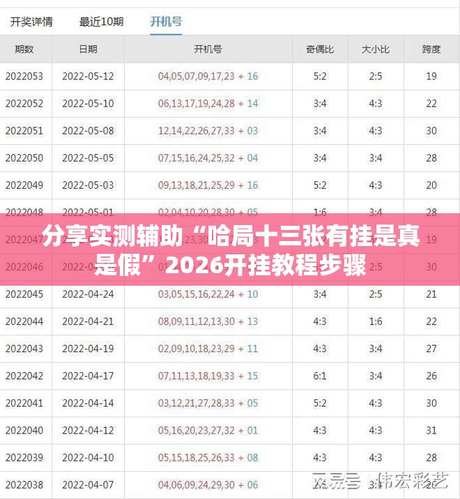 分享实测辅助“哈局十三张有挂是真是假”2026开挂教程步骤