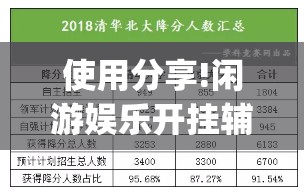 使用分享!闲游娱乐开挂辅助器通用版”(透视)其实确实有挂