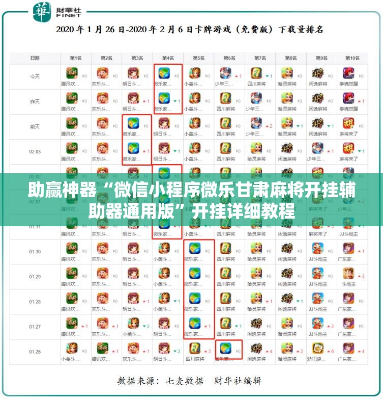 助赢神器“微信小程序微乐甘肃麻将开挂辅助器通用版”开挂详细教程