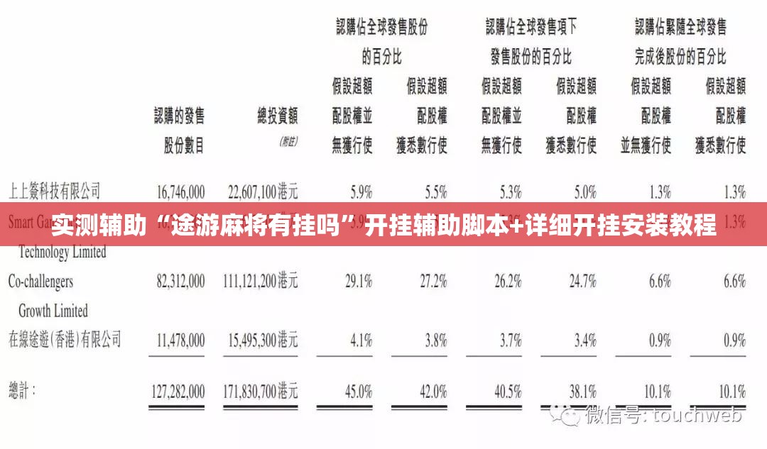 实测辅助“途游麻将有挂吗”开挂辅助脚本+详细开挂安装教程