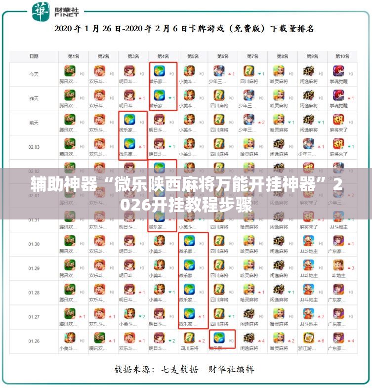 辅助神器“微乐陕西麻将万能开挂神器	”2026开挂教程步骤