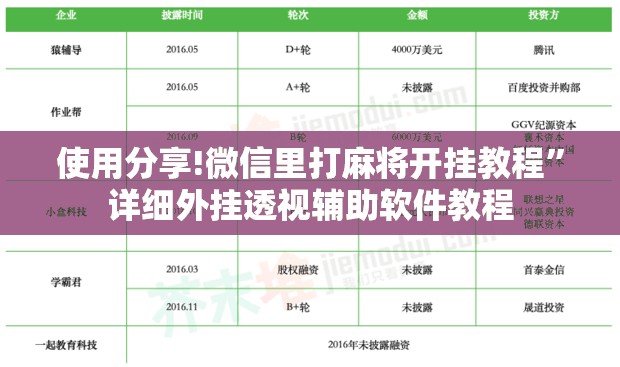 使用分享!微信里打麻将开挂教程”详细外挂透视辅助软件教程