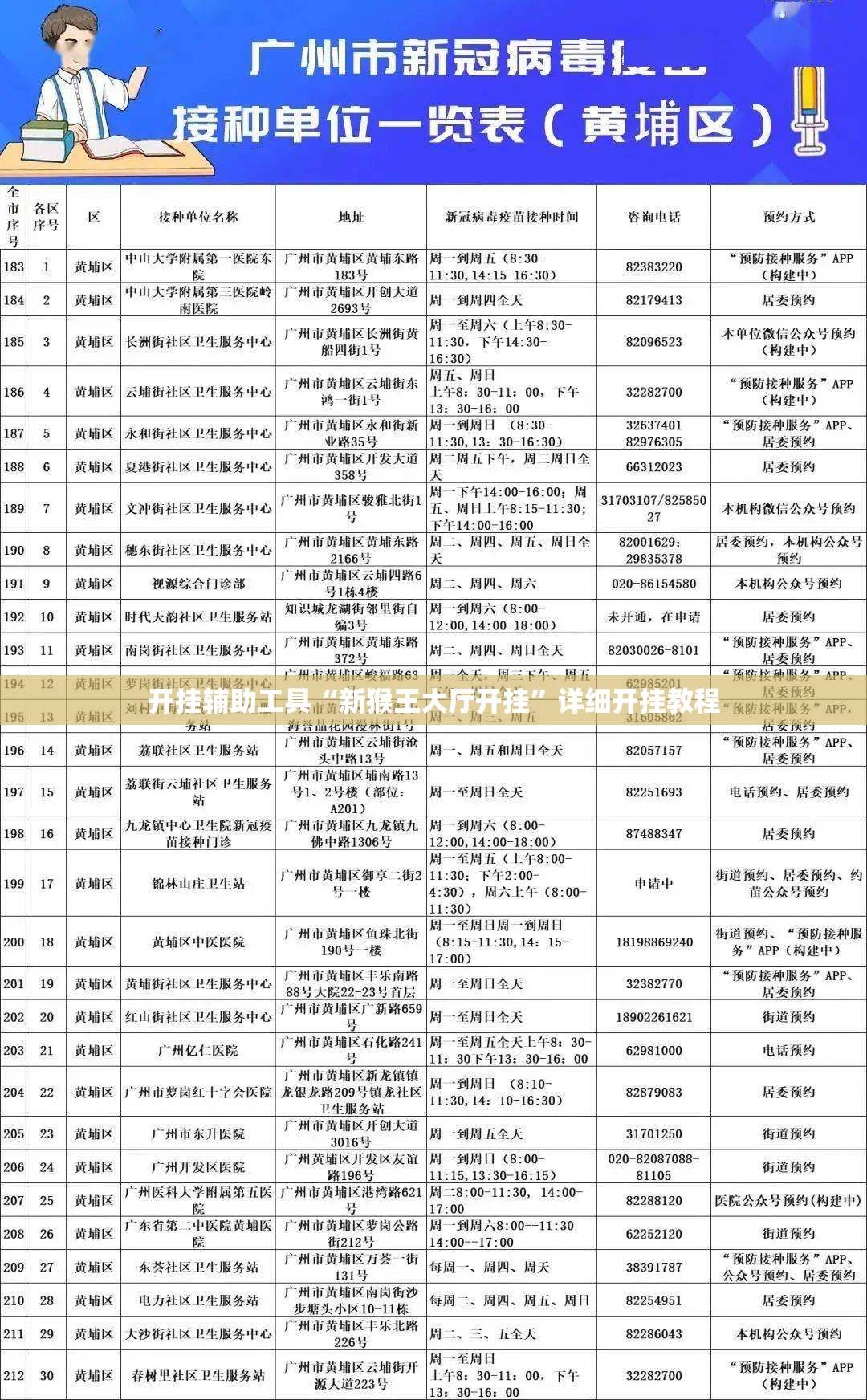 开挂辅助工具“新猴王大厅开挂	”详细开挂教程