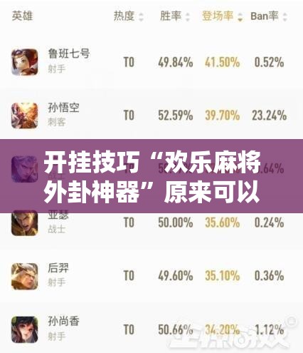 开挂技巧“欢乐麻将外卦神器”原来可以开挂