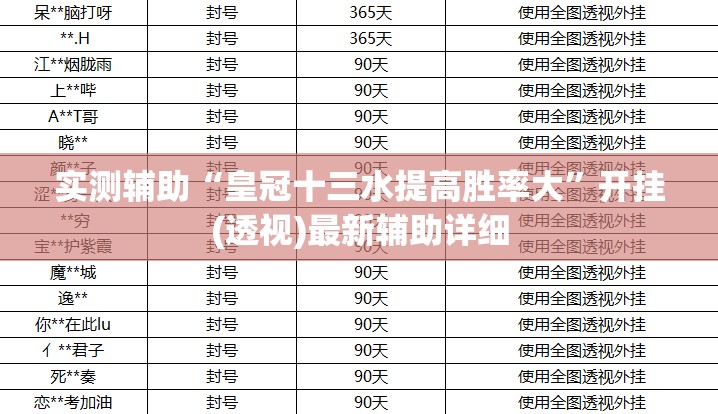 实测辅助“皇冠十三水提高胜率大”开挂(透视)最新辅助详细
