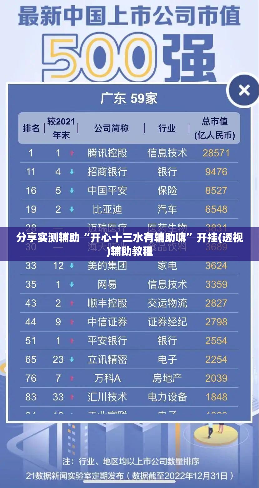 分享实测辅助“开心十三水有辅助嘛	”开挂(透视)辅助教程