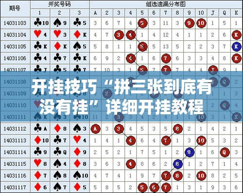 开挂技巧“拼三张到底有没有挂”详细开挂教程