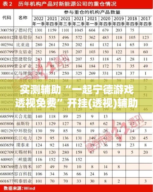 实测辅助“一起宁德游戏透视免费	”开挂(透视)辅助教程