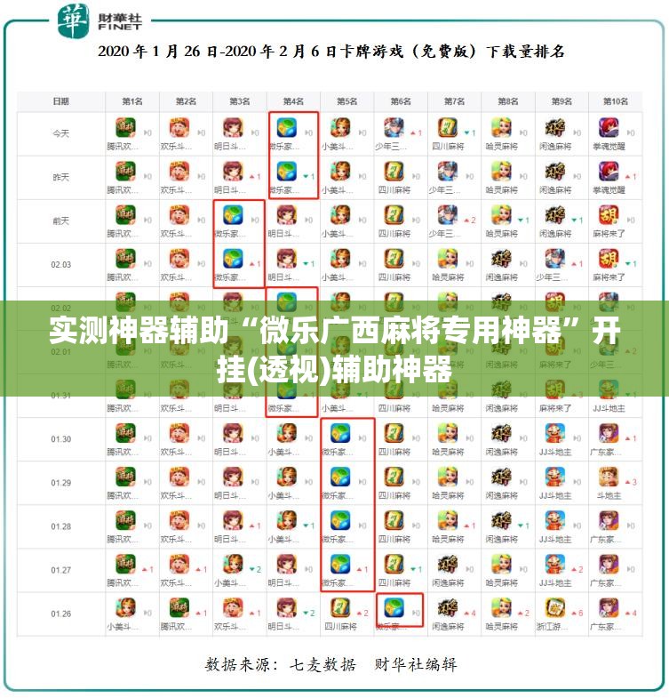 实测神器辅助“微乐广西麻将专用神器”开挂(透视)辅助神器