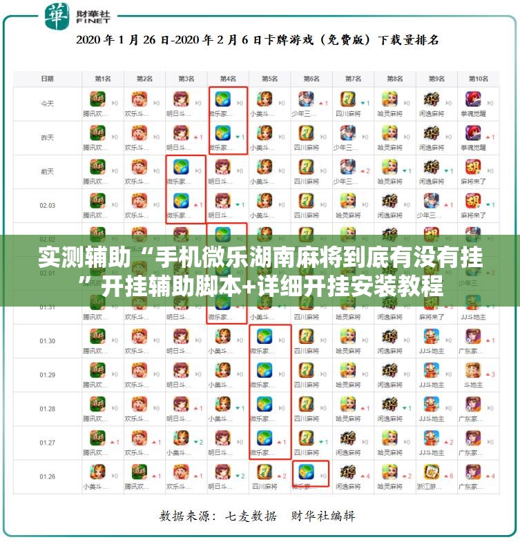 实测辅助“手机微乐湖南麻将到底有没有挂”开挂辅助脚本+详细开挂安装教程