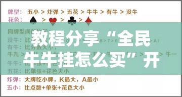 教程分享“全民牛牛挂怎么买”开挂详细教程